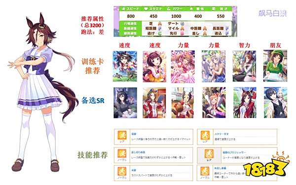 赛马娘伏特加养成推荐