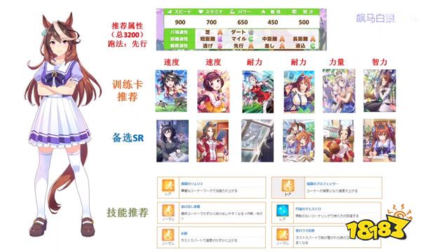 赛马娘皇帝养成推荐