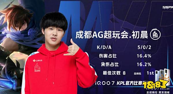王者荣耀KPL赛事快报 成都AG让二追三险胜TES