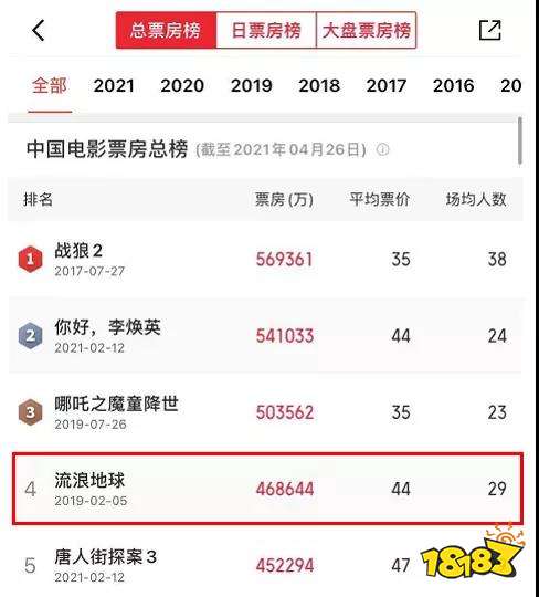 《流浪地球》手游研发中：二次元与SLG结合，开发商散爆网络很靠谱！