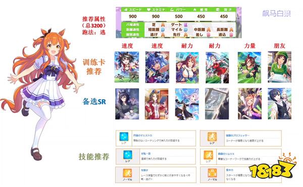 赛马娘丸重炮养成推荐