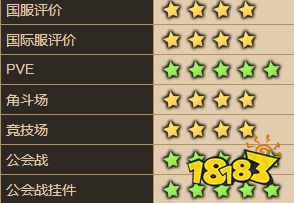 坎公骑冠剑蒂尼亚值不值得培养 蒂尼亚强度详解