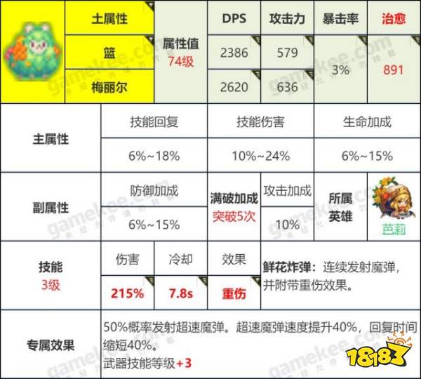 坎公骑冠剑怎么刷初始号 最快刷初始号推荐