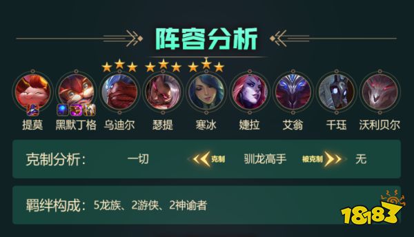 云顶之弈驯龙高手阵容攻略 驯龙高手阵容怎么玩