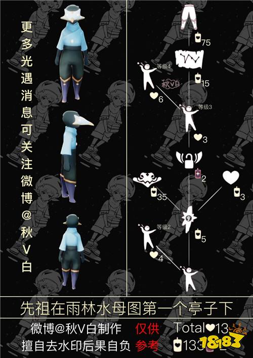 ③飞吻动作:升级要13颗爱心.