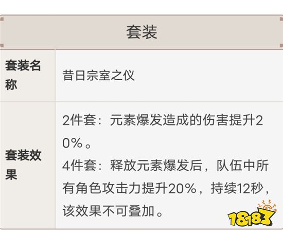 原神千岩牢固给谁用好 千岩牢固强度分析