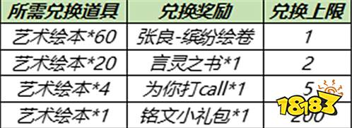 王者荣耀张良新皮肤怎么免费获得 五五开黑节张良免费获取攻略