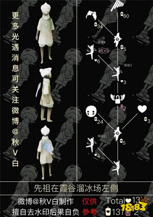 光遇5月6日复刻先祖换什么物品 5月6日复刻先祖兑换表