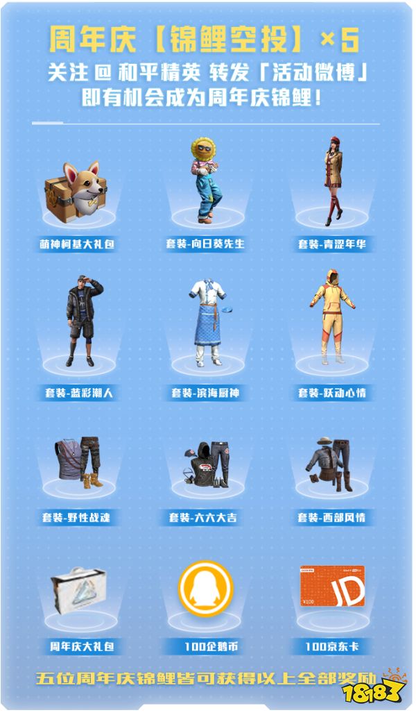 和平精英二周年微博有哪些活动 2周年微博福利大全