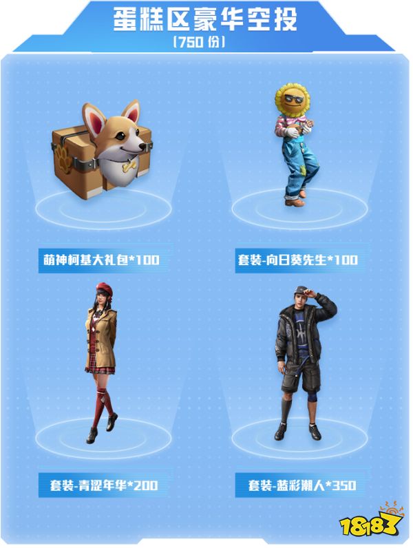 和平精英两周年活动奖励 花式玩转和平精英两周年