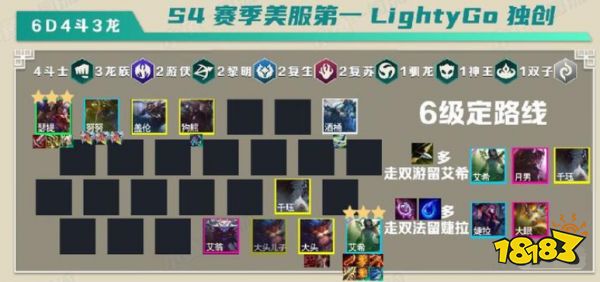 云顶之弈龙族斗士腕豪玩法攻略 云顶之弈龙拳阵容怎么玩