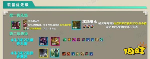 云顶之弈龙族斗士腕豪玩法攻略 云顶之弈龙拳阵容怎么玩