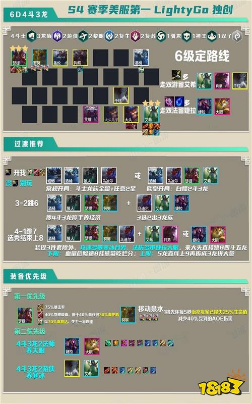 云顶之弈龙族斗士腕豪玩法攻略 云顶之弈龙拳阵容怎么玩