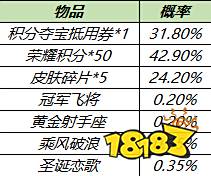 王者荣耀5月11最新更新 梦奇重做归来