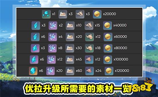 原神优菈阵容武器、圣遗物搭配攻略 原神优菈玩法攻略