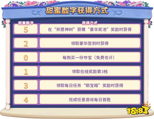 520表白进行时，《推理学院》甜蜜活动限时开启