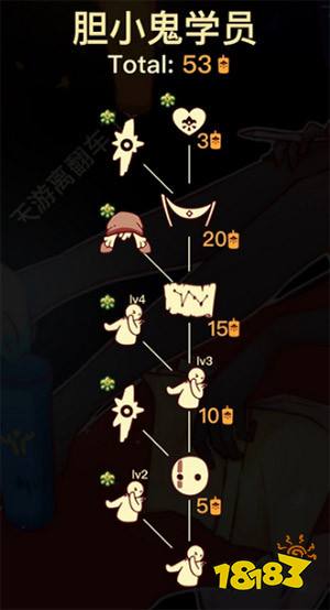 光遇吊床找哪个先祖兑换 光遇吊床获取方法