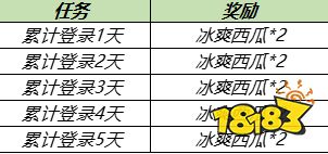 王者荣耀520活动甜蜜降临 音你心动爱在峡谷