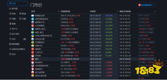 Steam低价区游戏购买图文教程 阿根廷游戏购买攻略