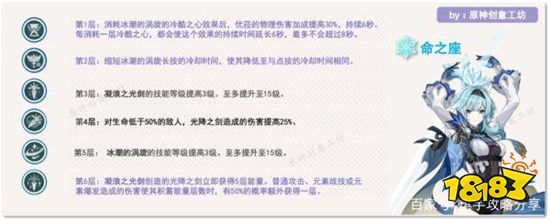 原神优菈要怎么培养才强 优菈全方位培养攻略