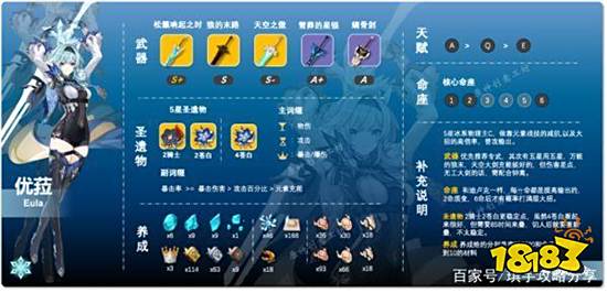 原神优菈要怎么培养才强 优菈全方位培养攻略