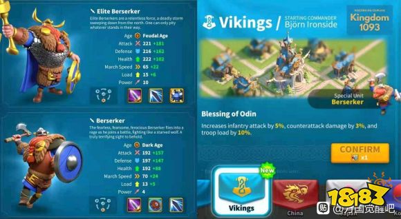 万国觉醒维京文明强度怎么样 维京文明强度分析