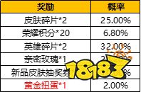 王者荣耀音乐扭蛋机活动限时上线 520惊喜活动开启