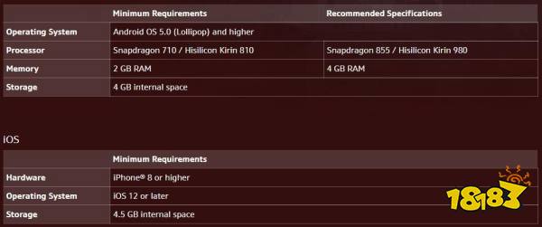 暗黑破坏神不朽要什么配置 游戏基础配置介绍
