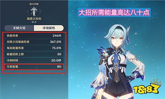 原神优菈上线后问题不断 但是伤害值稳定在T0级别