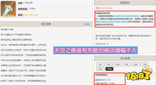原神优菈上线后问题不断 但是伤害值稳定在T0级别