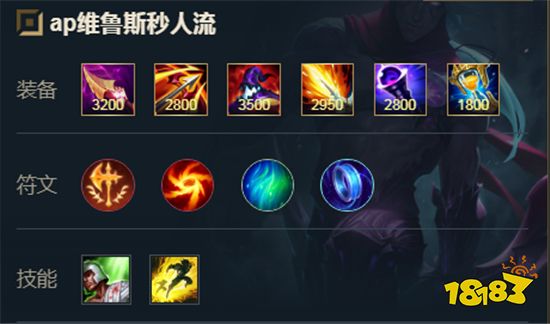 英雄联盟手游韦鲁斯怎么出装 韦鲁斯出装推荐