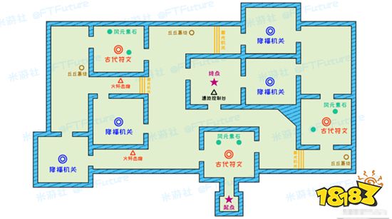 原神迷城战线成迷路战线 大佬们地图都给画好了