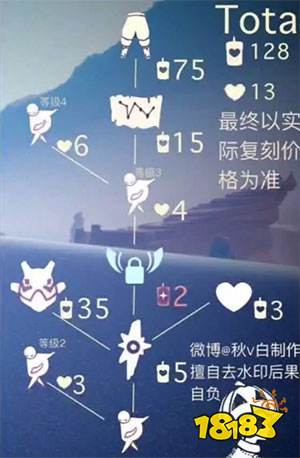 光遇自拍棉裤先祖在哪里 壁咚先祖位置介绍