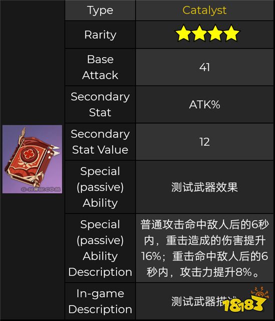 原神1.6版本武器池有哪些武器 1.6版本武器池UP介绍