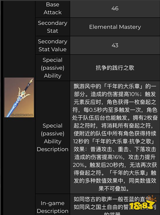 原神1.6版本武器池有哪些武器 1.6版本武器池UP介绍