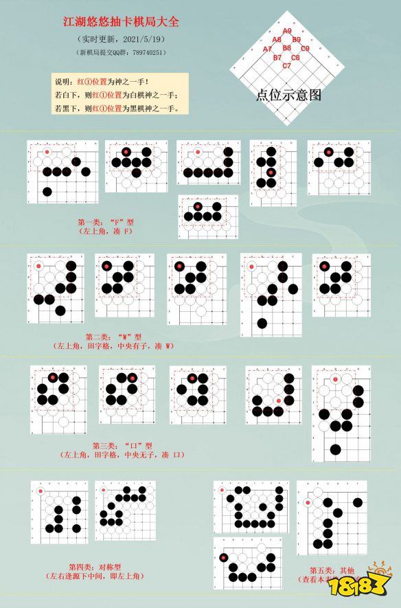 江湖悠悠棋局抽卡怎么玩 棋局抽卡玩法