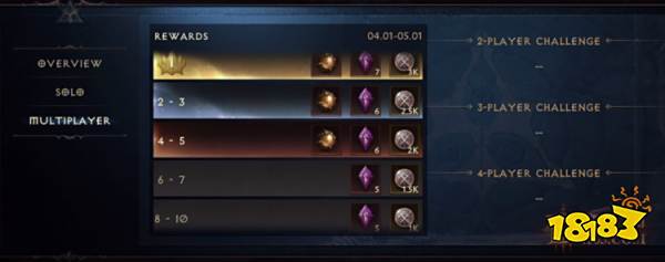 暗黑破坏神不朽副本怎么打 挑战秘境与上古秘境打法攻略