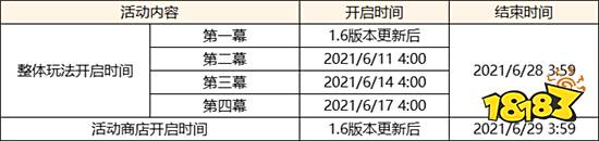 原神1.6版本更新公告 五星角色万叶登场