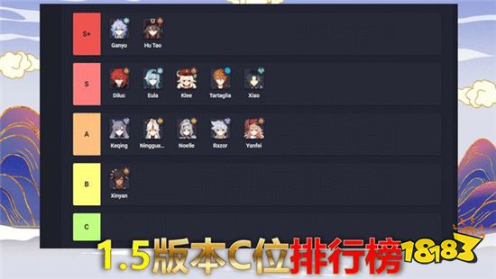 原神1.5版本强度排行榜 新角色优菈成功上位