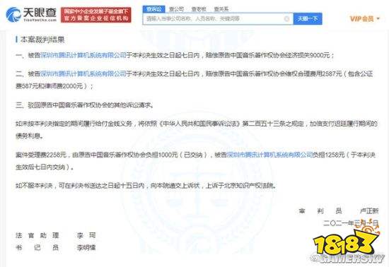 腾讯使用《葫芦娃》等音乐被判侵权 将赔偿中国音乐著作权协会超1万元