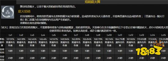 原神霄宫技能效果被内鬼曝光 火系不愧是人上人