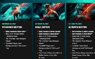 《战地2042》港服开启预购 PS5标准版比PS4版贵66元