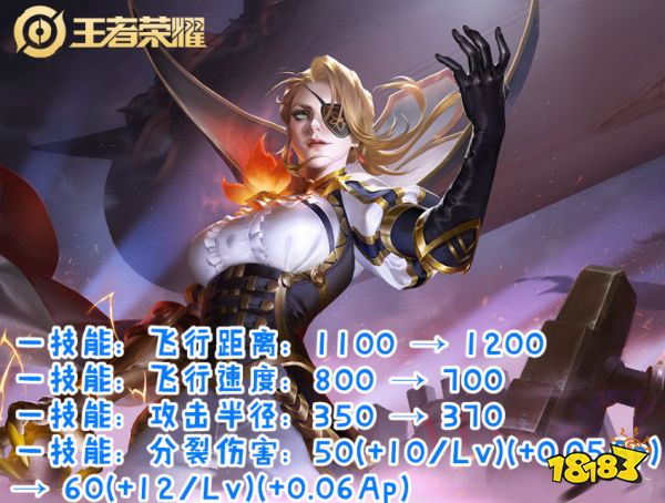 王者榮耀6月10日英雄平衡性調整 夢奇全方位下調更吃操作