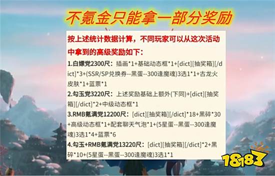 阴阳师端午节奖励丰厚 但不氪金无法获得全部奖励