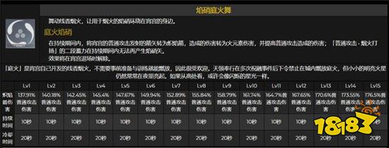 原神宵宫技能效果视频曝光 宵宫的攻击方式很特殊