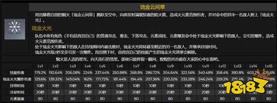 原神宵宫技能效果视频曝光 宵宫的攻击方式很特殊