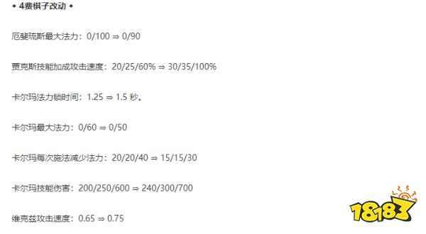 云顶之弈11.12八黎明卡尔玛玩法攻略 卡玛尔牌炮台融化所有