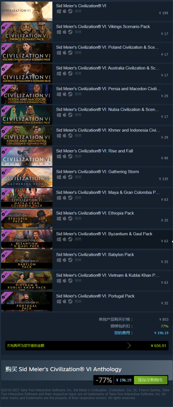 Steam《文明6 典藏版》今日发售：比游戏本体价格还低