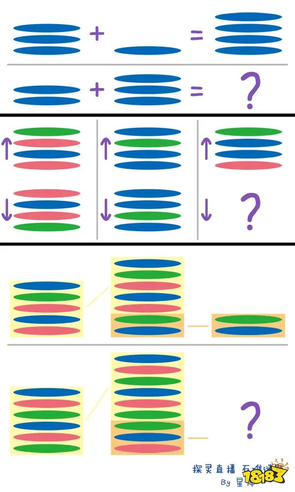 探灵直播全结局文字攻略汇总