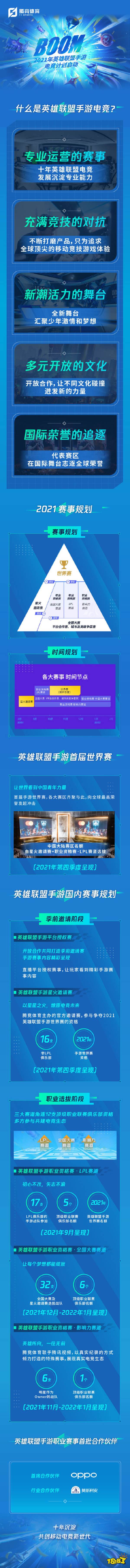 英雄联盟手游职业联赛日期确定 各战队都开启选手招募